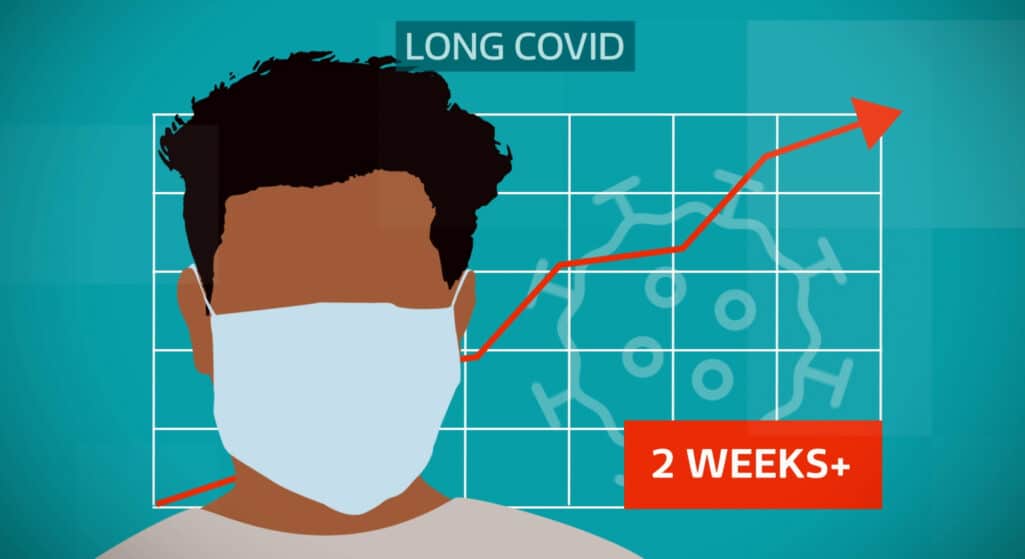 Για πρώτη φορά βρέθηκε μια μέθοδος πρόβλεψης του κινδύνου ανάπτυξης Long Covid -να έχει δηλαδή κάποιος συμπτώματα κορωνοϊού για μήνες.