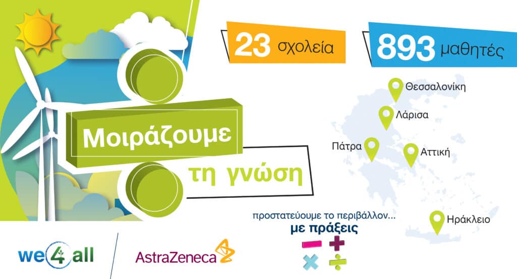 Ολοκληρώθηκε πριν λίγες ημέρες το βραβευμένο τετραετές πρόγραμμα περιβαλλοντικής προστασίας της AstraZeneca Ελλάδας με τίτλο «Προστατεύουμε το περιβάλλον…με πράξεις».